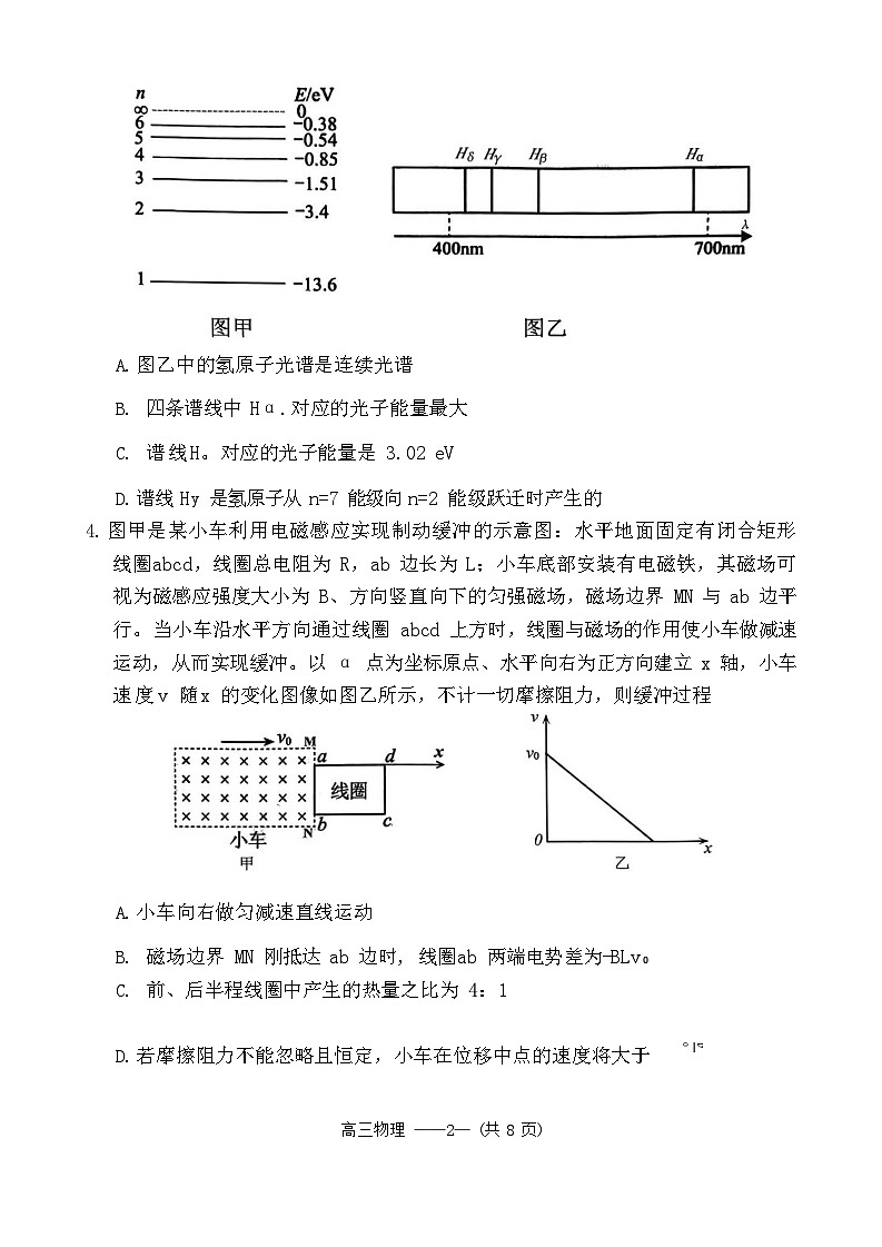 2023–2024学年福州市高三年级4月末质量检测物理试题+答案（4月27日）第2页