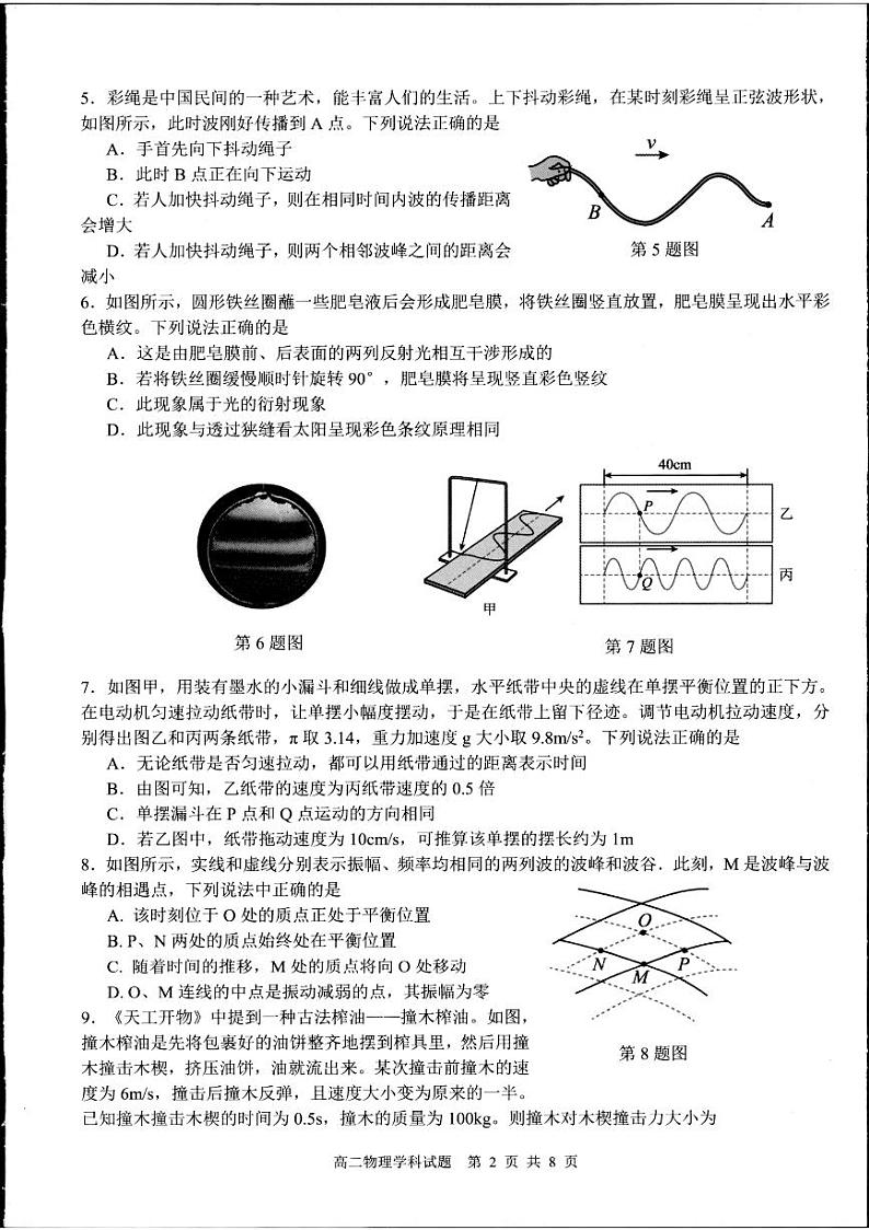 2024杭州浙里特色联盟高二下学期期中考试物理PDF版含答案第2页