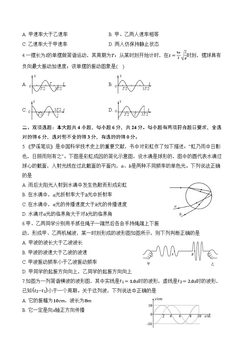 福建省福州第三中学2023-2024学年高二下学期4月期中物理试题02