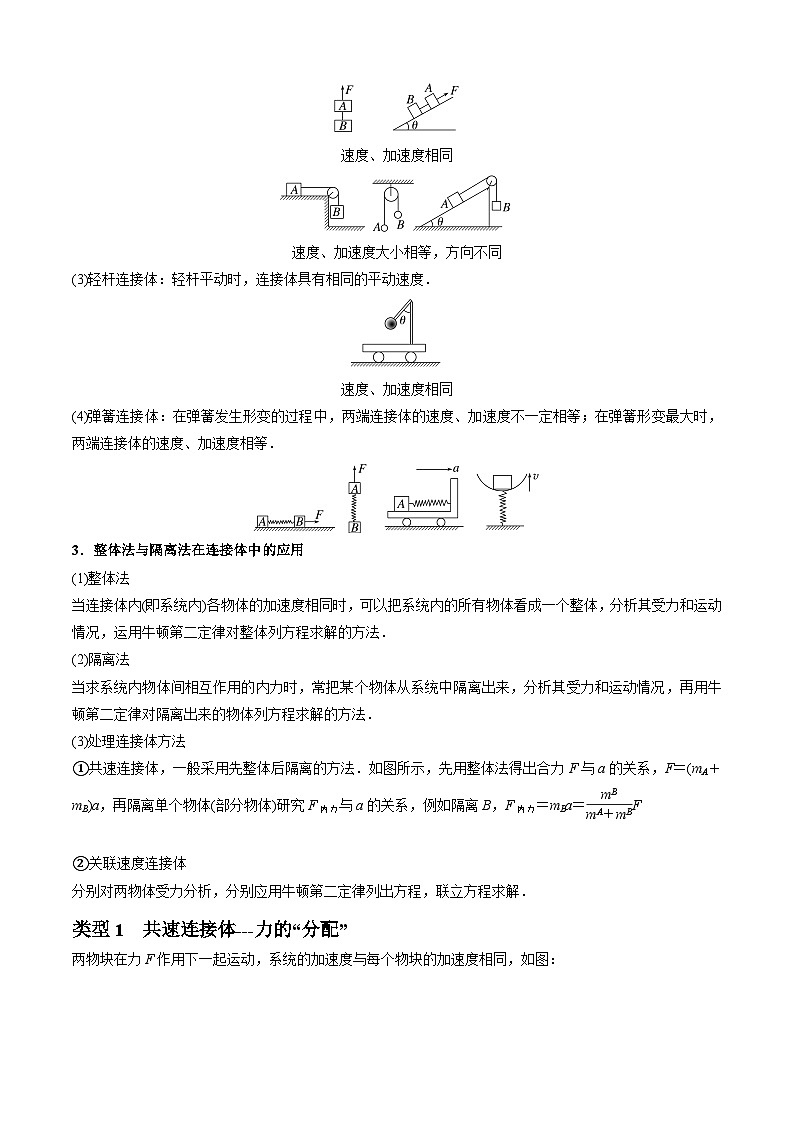 2024届高考物理一轮复习热点题型归类训练专题06牛顿运动定律的综合应用(原卷版+解析)02