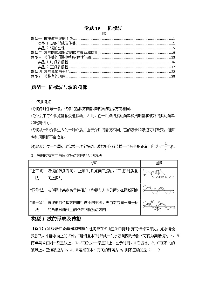 2024届高考物理一轮复习热点题型归类训练专题19机械波(原卷版+解析)01