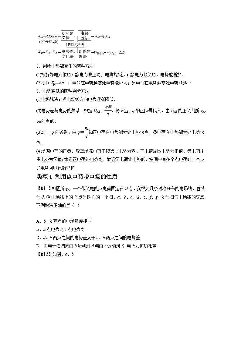 2024届高考物理一轮复习热点题型归类训练专题21电场能的性质(原卷版+解析)02