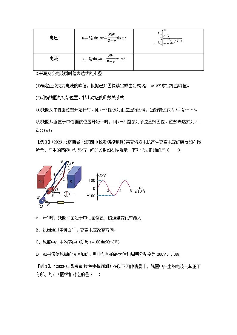 2024届高考物理一轮复习热点题型归类训练专题30交变电流与变压器(原卷版+解析)02