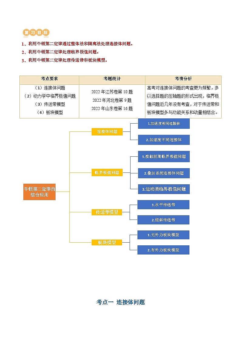 2024年高考物理一轮复习讲练测(新教材新高考)第14讲牛顿第二定律的综合应用(讲义)(原卷版+解析)第2页