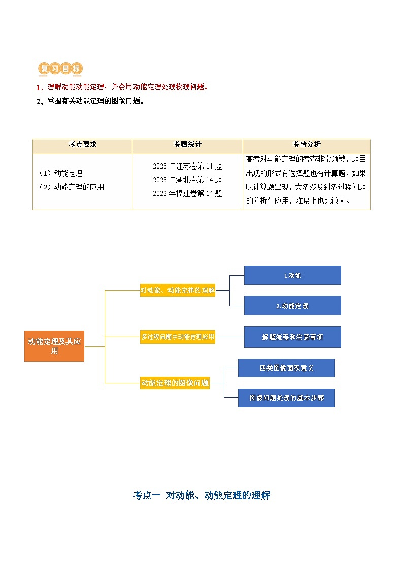 2024年高考物理一轮复习讲练测(新教材新高考)第26讲动能定理及其应用(讲义)(原卷版+解析)02