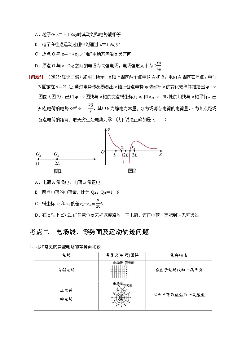 2024年高考物理一轮考点复习精讲精练(全国通用)第17讲　电场能的性质(原卷版+解析)第3页
