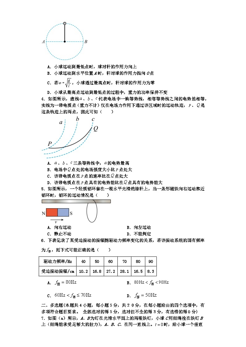 湖南省邵阳市邵东市创新高级中学2023-2024学年高二下学期4月期中物理试题02