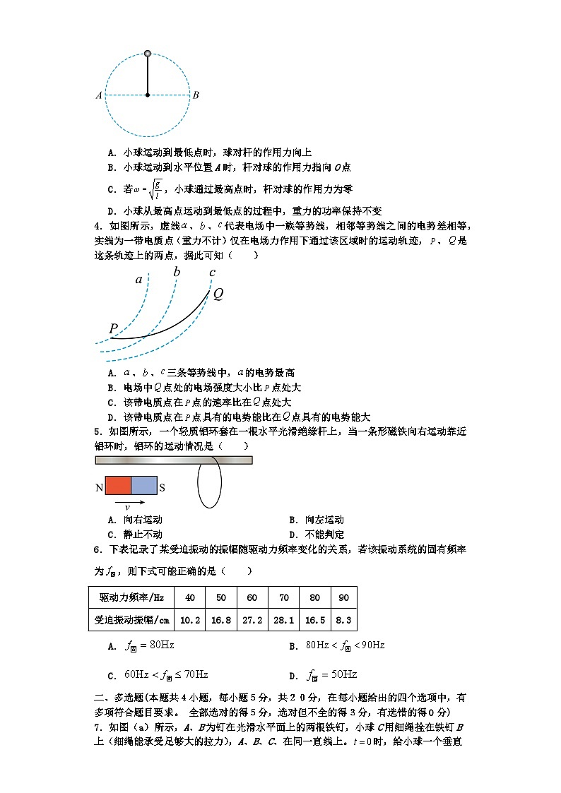 湖南省邵阳市邵东市创新高级中学2023-2024学年高二下学期期中考试物理试题02