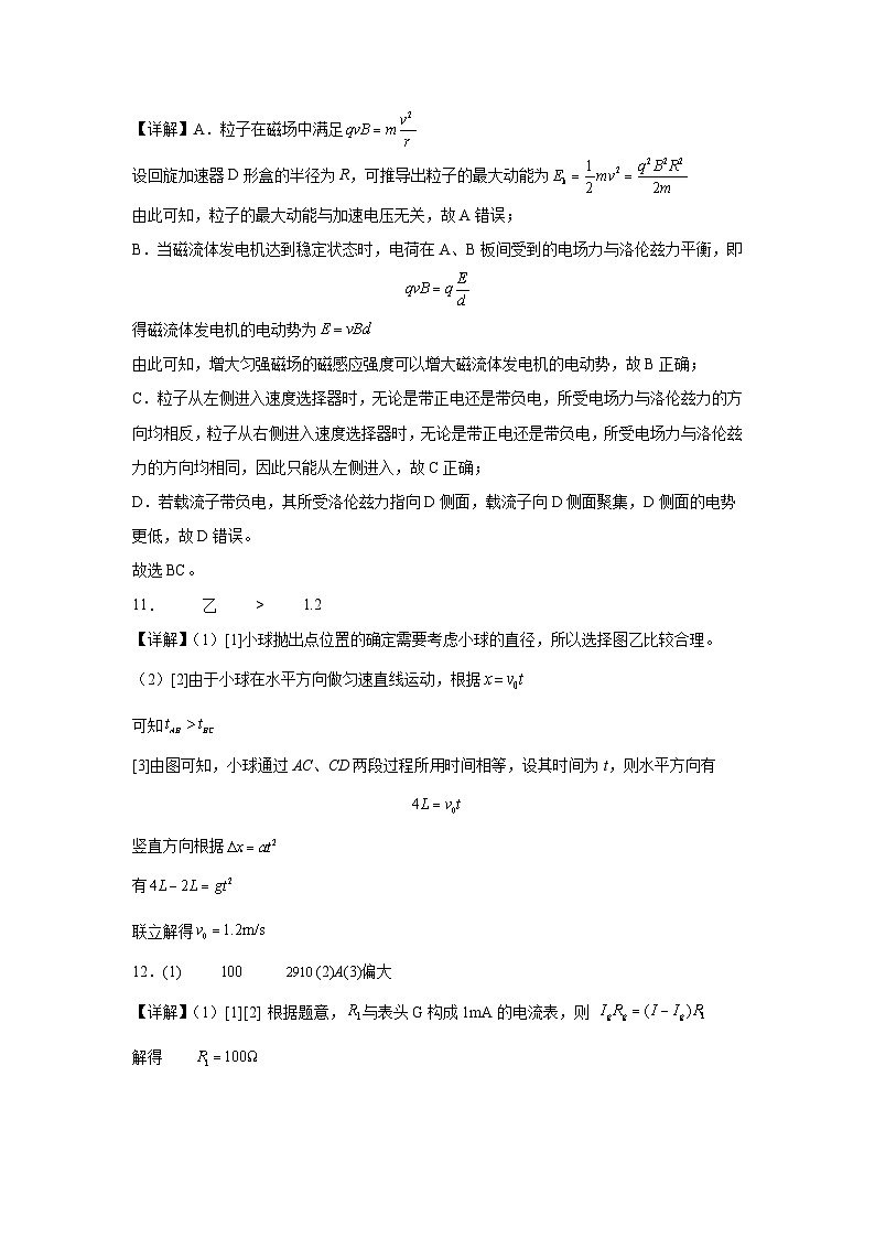 湖南省邵阳市邵东市创新高级中学2023-2024学年高二下学期期中考试物理试题02