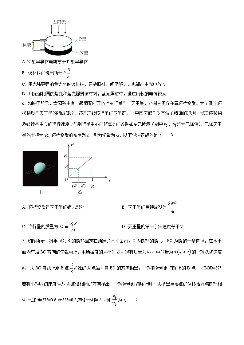 2024重庆市八中高三下学期强化训练（一）物理含解析03
