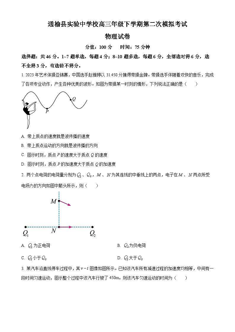 2024届吉林省通榆县实验中学校高三下学期二模物理试题（原卷版+解析版）01