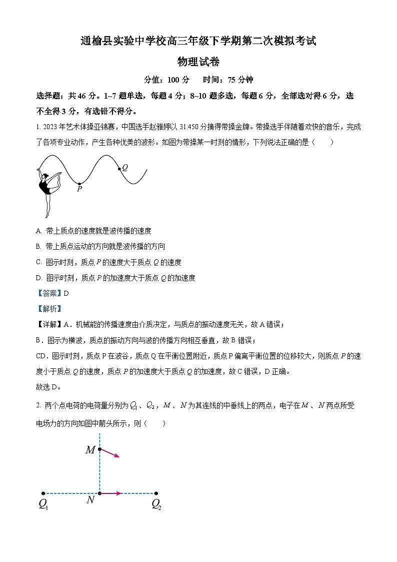 2024届吉林省通榆县实验中学校高三下学期二模物理试题（原卷版+解析版）01