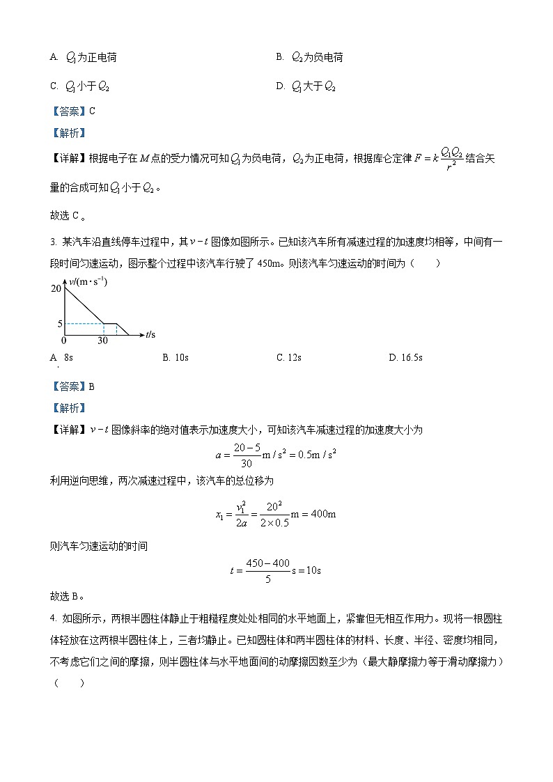 2024届吉林省通榆县实验中学校高三下学期二模物理试题（原卷版+解析版）02