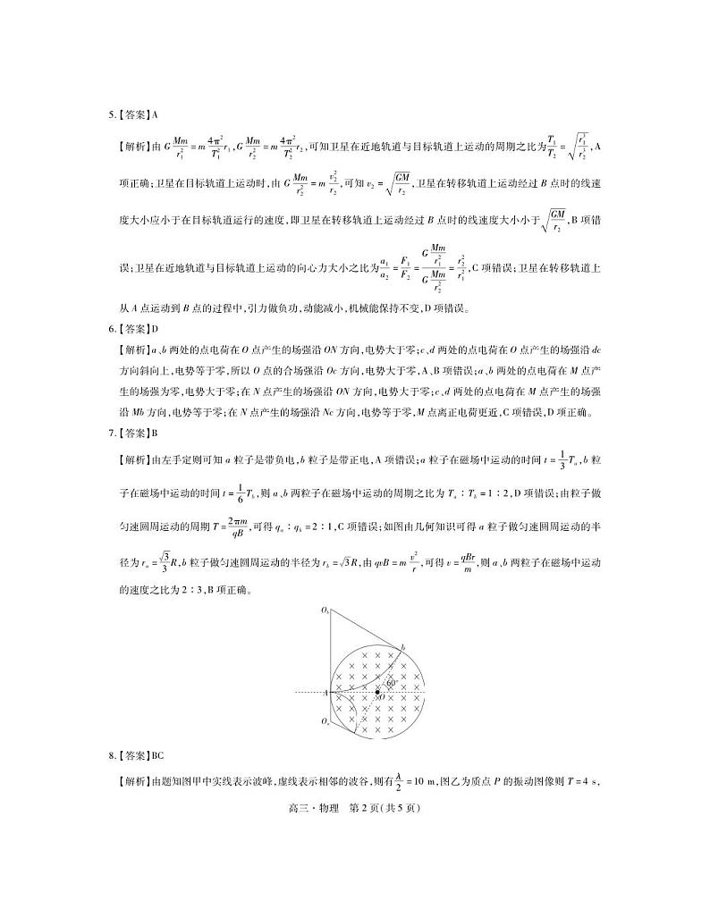 江西省2023-2024学年高三下学期4月联考物理试题（Word版附答案）02
