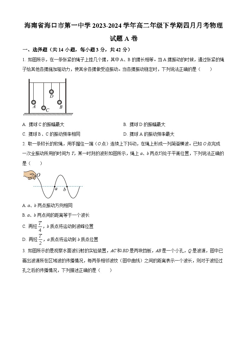 海南省海口市第一中学2023-2024学年高二下学期4月月考物理试题  A卷（原卷版）第1页