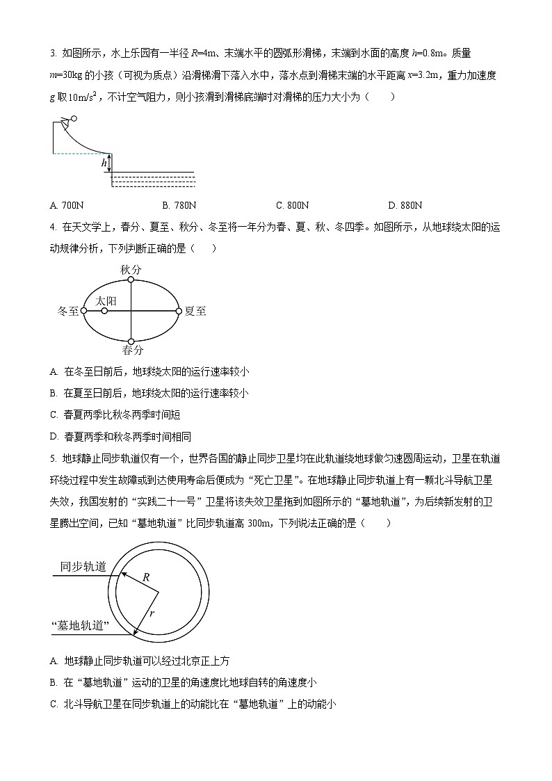 河北省张家口市2023-2024学年高一下学期4月期中考试物理试题（原卷版）第2页