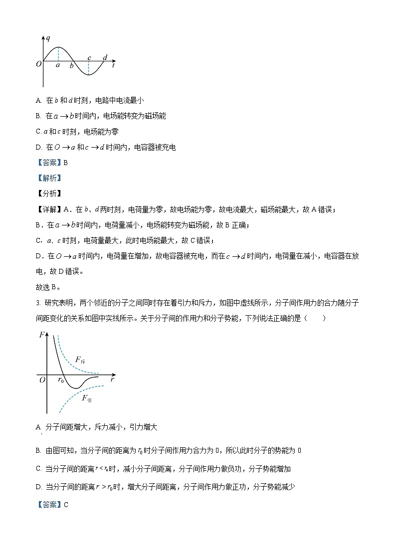 江苏省盐城市响水中学2023-2024学年高二下学期期中物理试题（原卷版+解析版）02