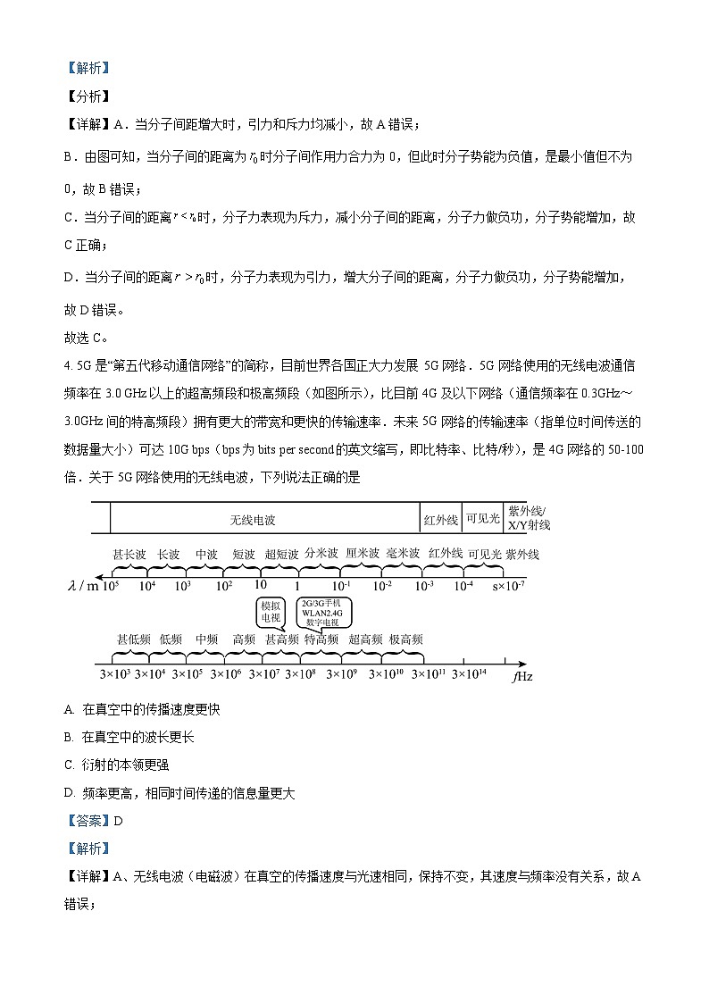 江苏省盐城市响水中学2023-2024学年高二下学期期中物理试题（原卷版+解析版）03