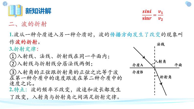 3.3+波的反射、折射和衍射.+课件-2023-2024学年高二上学期物理人教版（2019）选择性必修第一册第5页