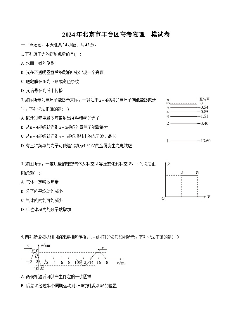 2024年北京市丰台区高考物理一模试卷(含详细答案解析)01