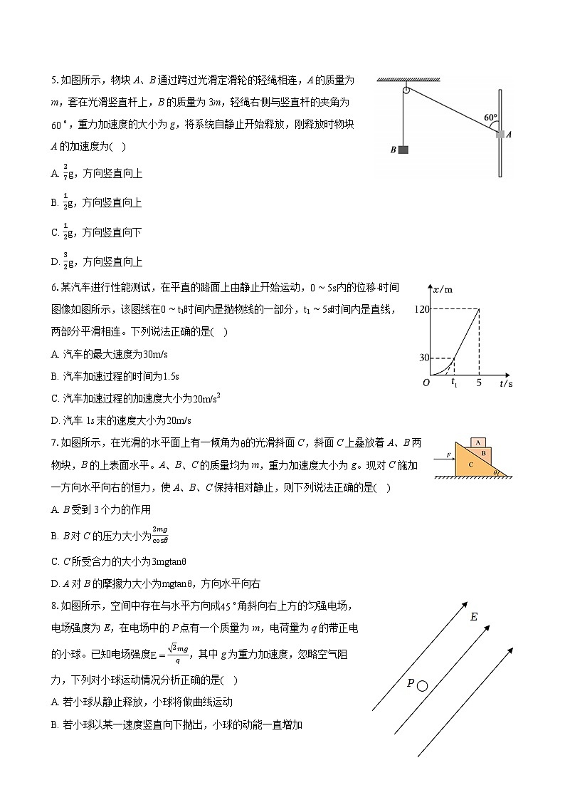 2024年山东省德州市庆云一中高考物理模拟试卷(含详细答案解析)第2页
