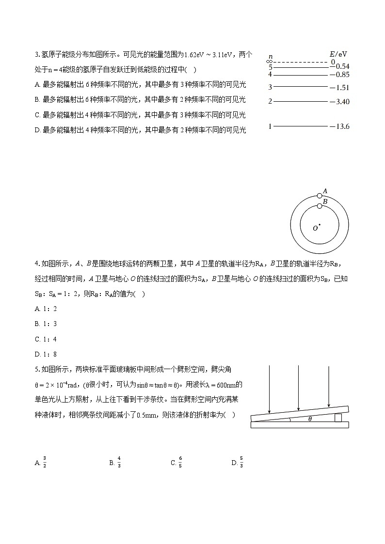 2024年山东省泰安市高考物理一模试卷(含详细答案解析)02