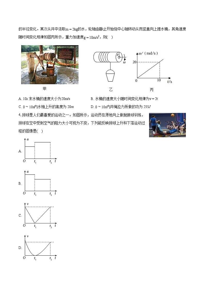 2024年广东省广州市天河区高考物理一模试卷(含详细答案解析)02