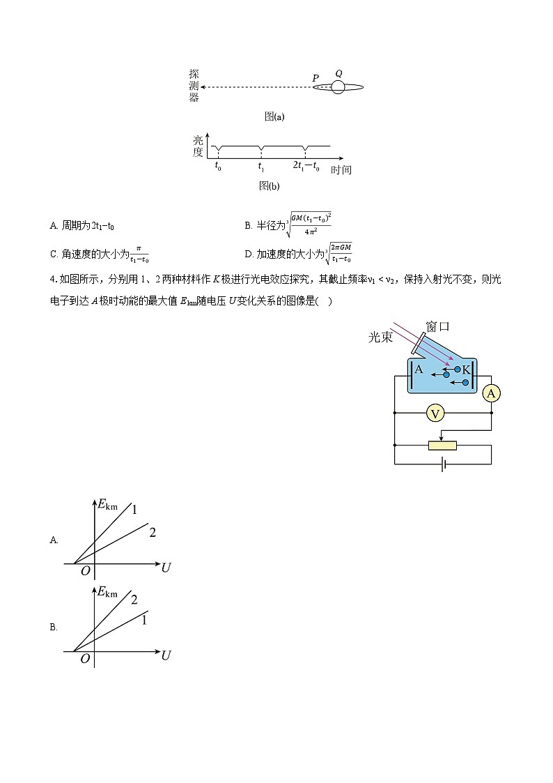 2024年江苏省常州市前黄高级中学高考物理模拟试卷(含详细答案解析)02
