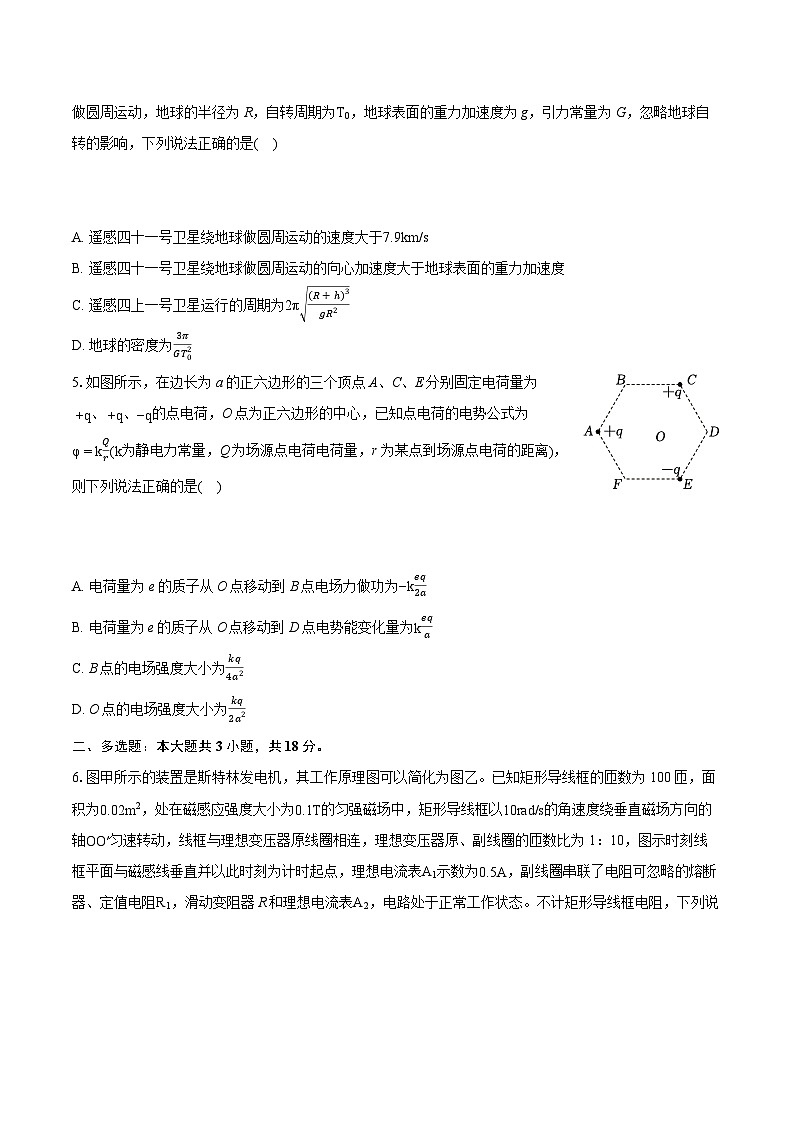 2024年河南省TOP二十名校高考物理模拟试卷(含详细答案解析)第2页