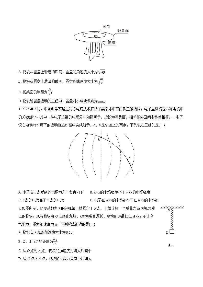 2024年河南省郑州市宇华实验学校高考物理一模试卷(含详细答案解析)第2页