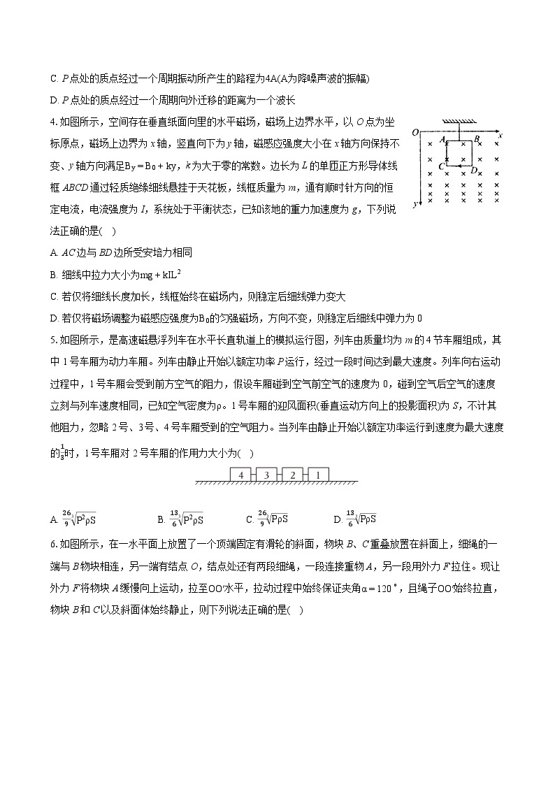2024年湖南省长沙市雅礼中学高考物理模拟试卷（七）(含详细答案解析)02