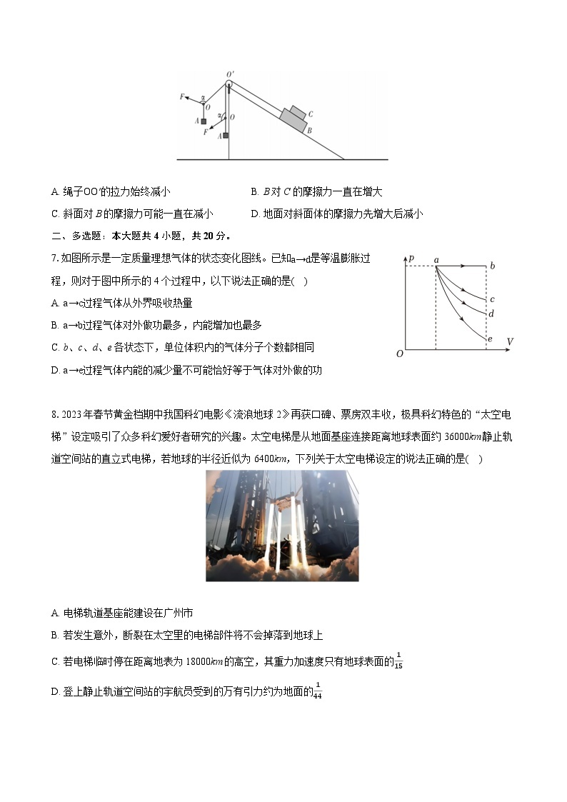 2024年湖南省长沙市雅礼中学高考物理模拟试卷（七）(含详细答案解析)03