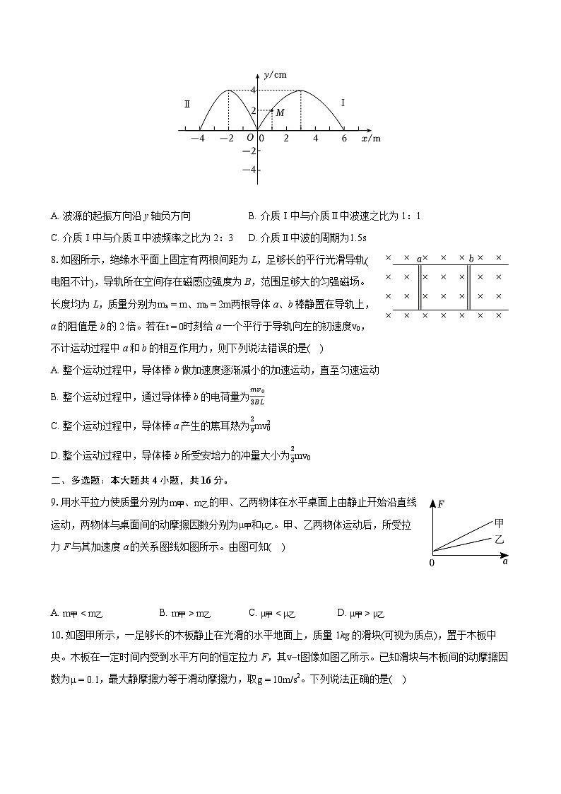 2024年山东省济南市高考物理联考试卷（2月份）第3页