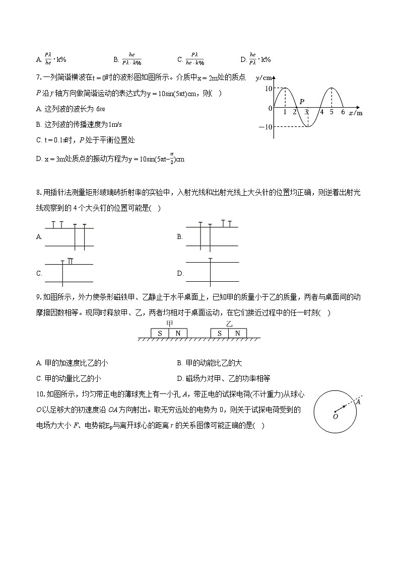 2024年江苏省决胜新高考联盟高考物理联考试卷（2月份）(含详细答案解析)02
