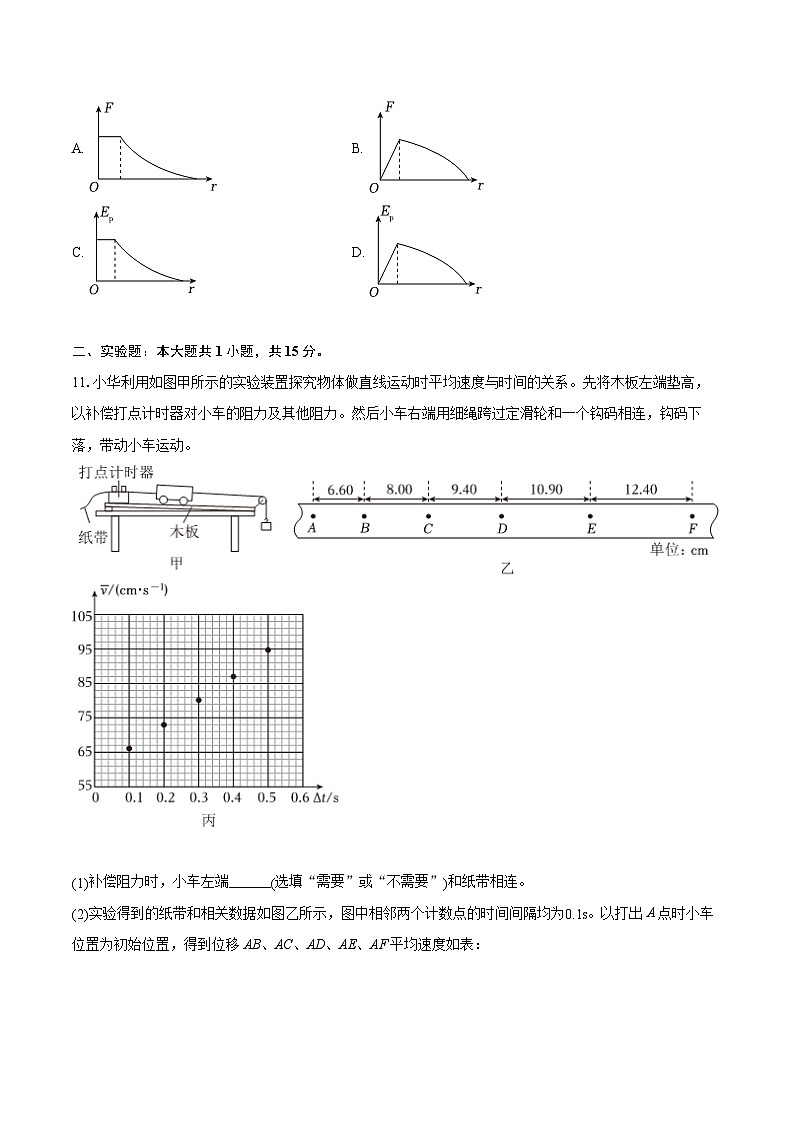 2024年江苏省决胜新高考联盟高考物理联考试卷（2月份）(含详细答案解析)03
