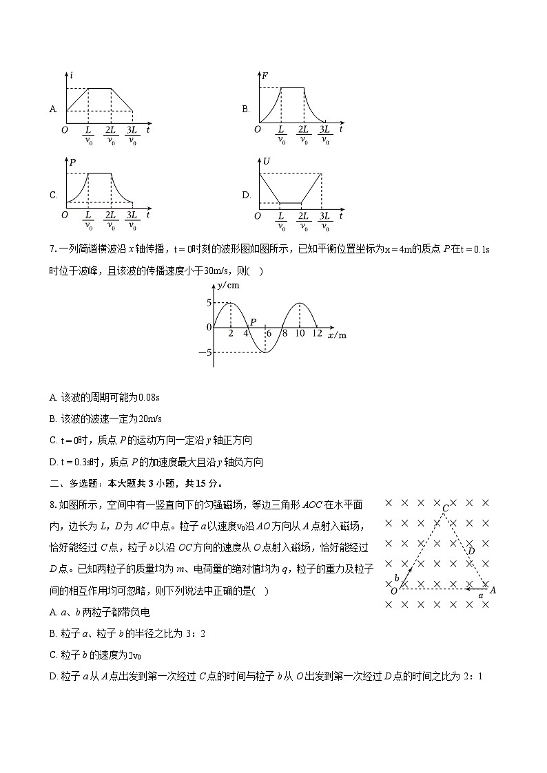 2024年湖南省长沙一中高考物理自主检测试卷（2月份）第3页