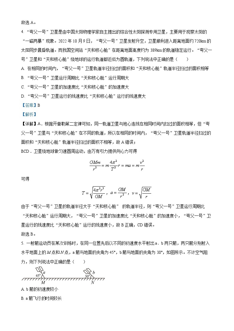 山东省临沂市普通高中2023-2024学年高一下学期4月学科素养水平监测物理试题（原卷版+解析版）03