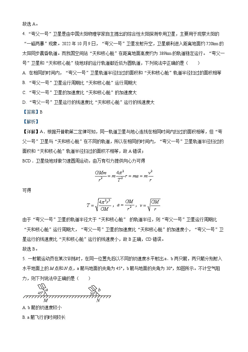 山东省临沂市普通高中2023-2024学年高一下学期4月学科素养水平监测物理试题（原卷版+解析版）03