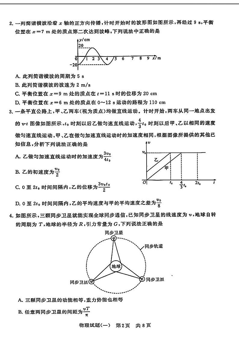 2024届T8联盟普通高中高三下学期学业水平选择性考试压轴物理试卷（一）02