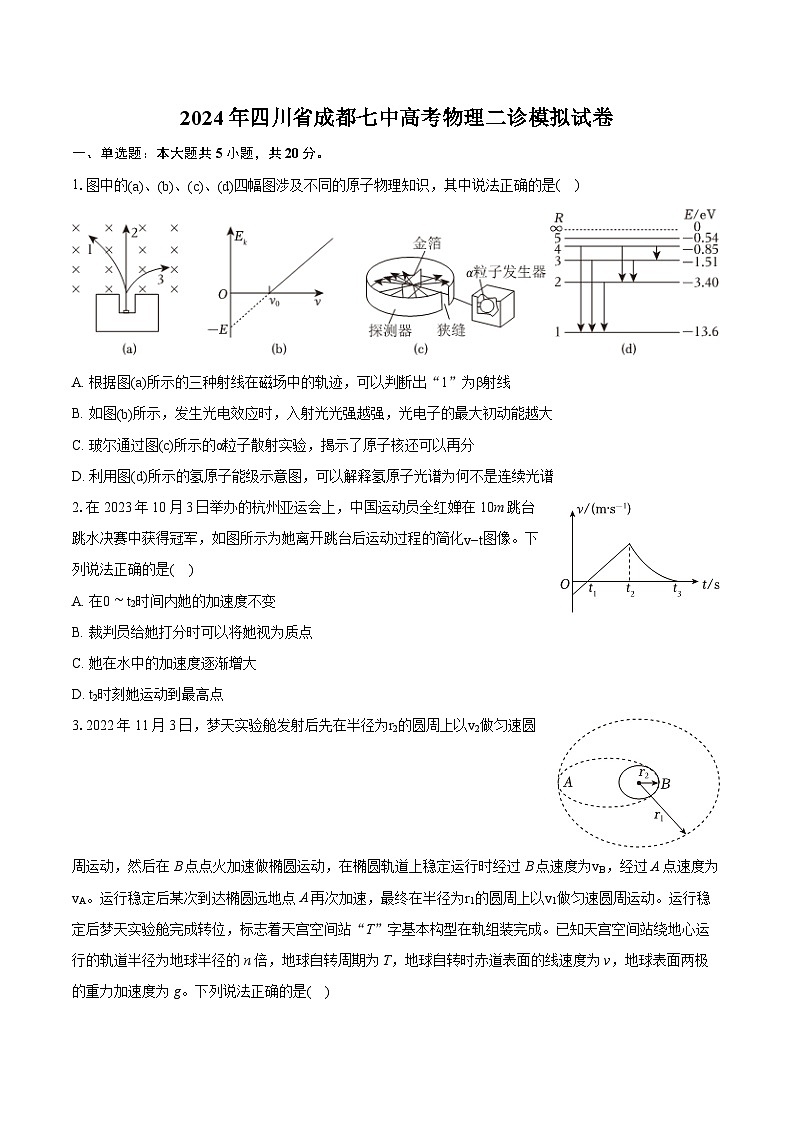 2024年四川省成都七中高考物理二诊模拟试卷(含详细答案解析)01