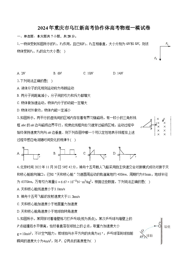 2024年重庆市乌江新高考协作体高考物理一模试卷(含详细答案解析)01