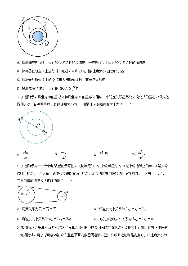 河南省商丘市青桐鸣2023-2024学年高一下学期4月期中联考物理试题（原卷版）第2页