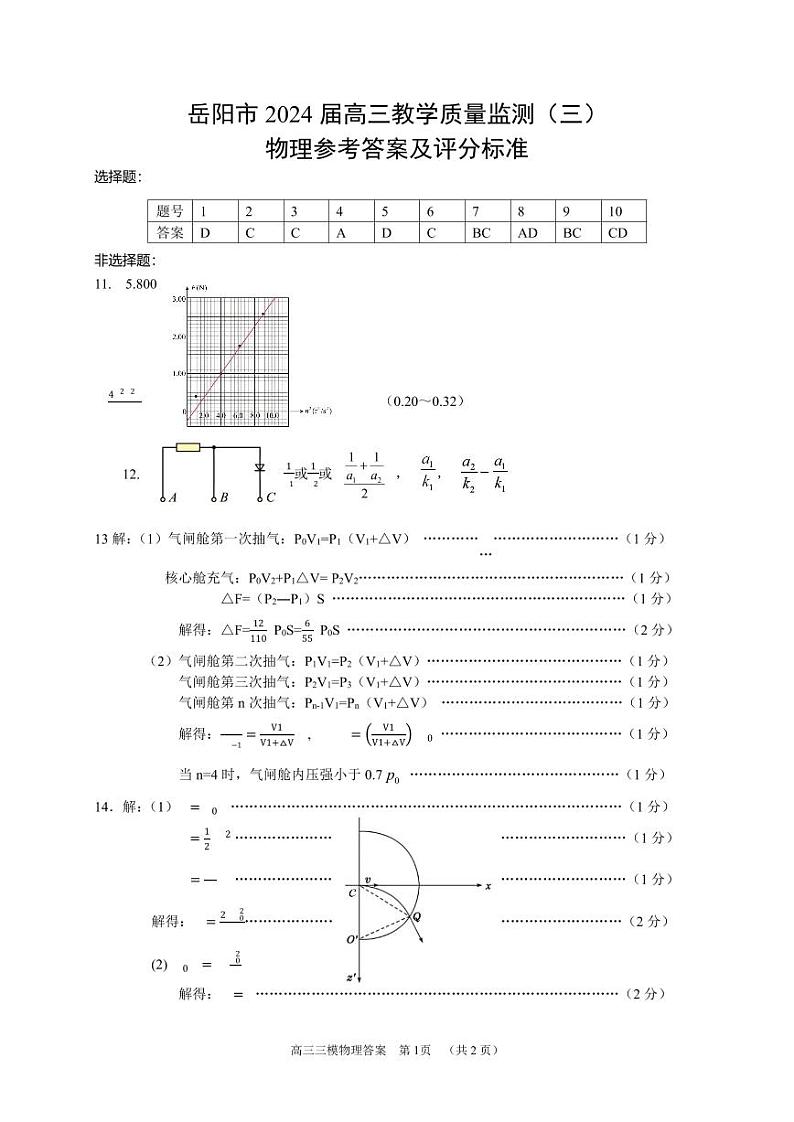 2024届湖南省岳阳市高三下学期三模物理试题01