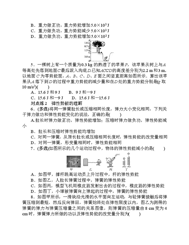 【分层作业】人教版物理必修第二册 8.2《重力势能》练习（含答案解析）02