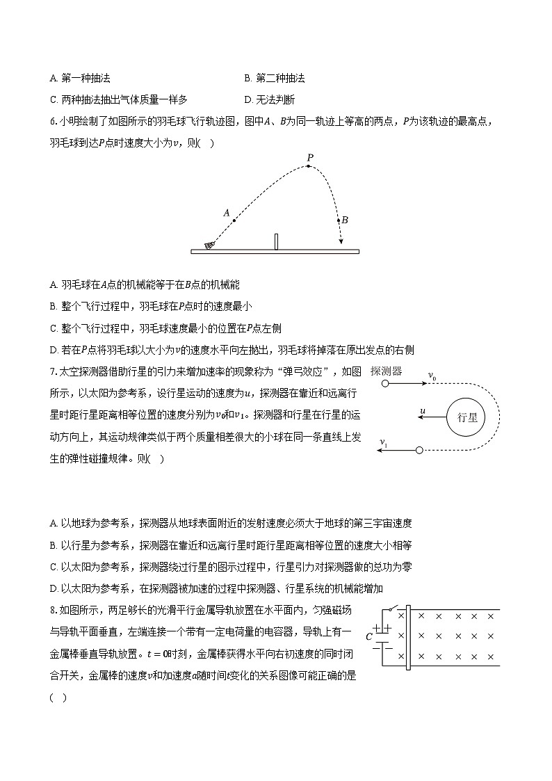 2024届江苏省南通市如皋市高三下学期二模物理试卷02