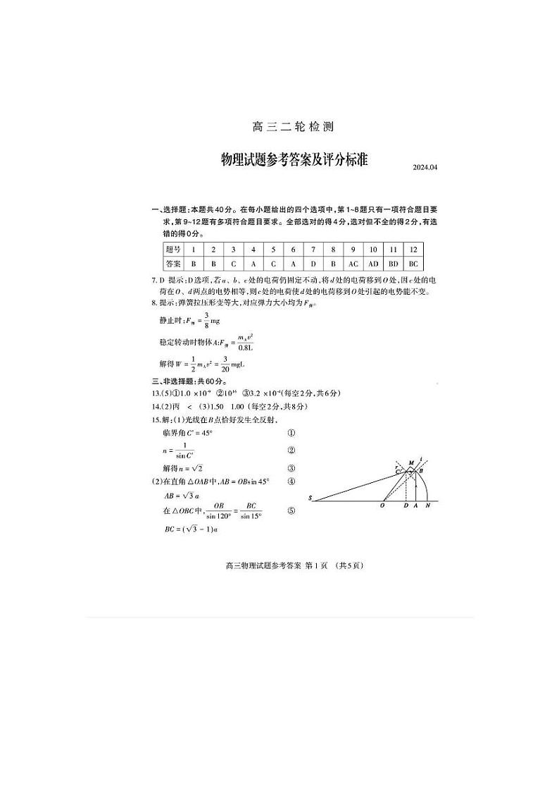 2024届山东省淄博市部分学校高三下学期阶段性测试（二模）物理试题01