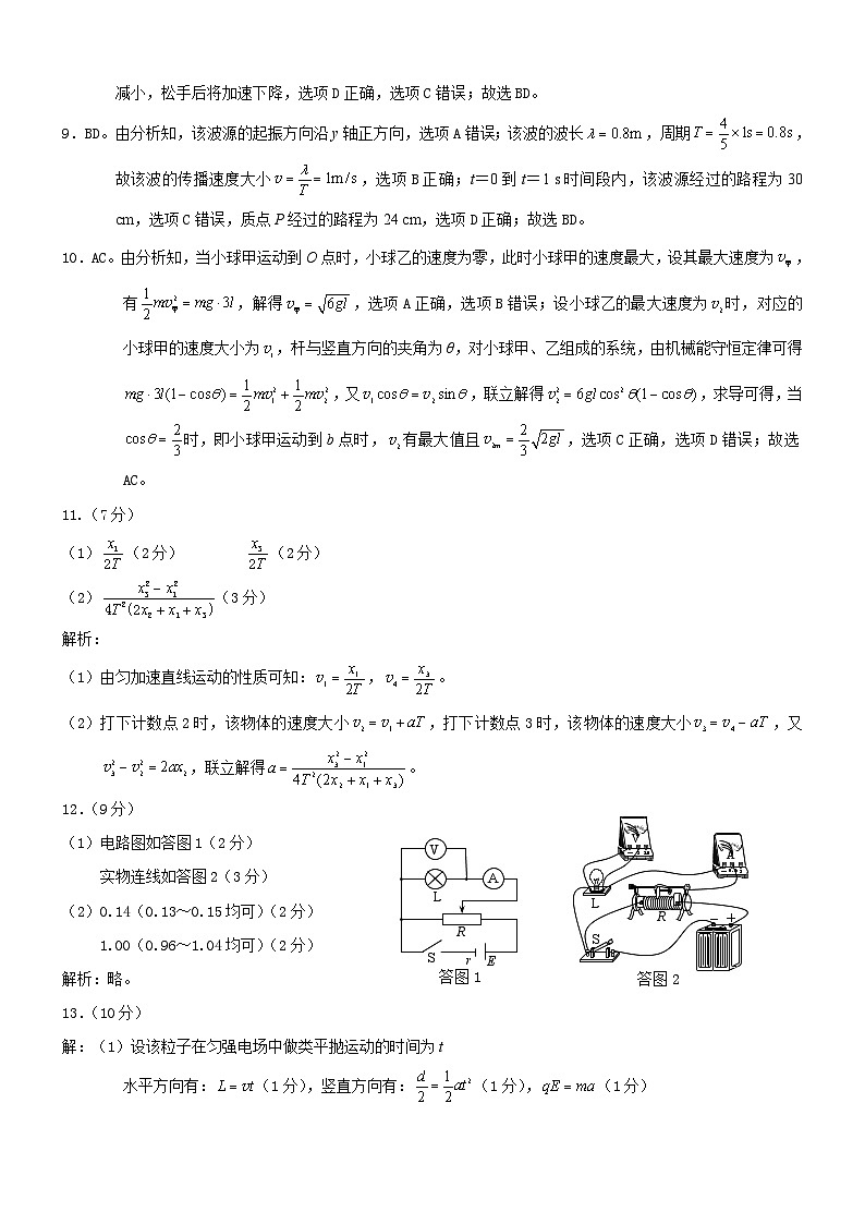 2024届重庆市渝西中学高三下学期模拟预测物理试题02