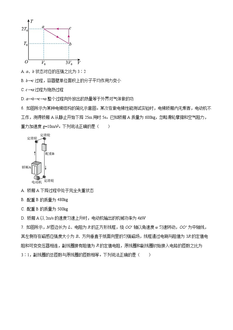 2024届山东省济南市高三下学期4月二模物理试题（原卷版）第3页