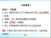 粵教版高中物理選擇性必修第三冊(cè)第1章第2節(jié)分子熱運(yùn)動(dòng)與分子力課件