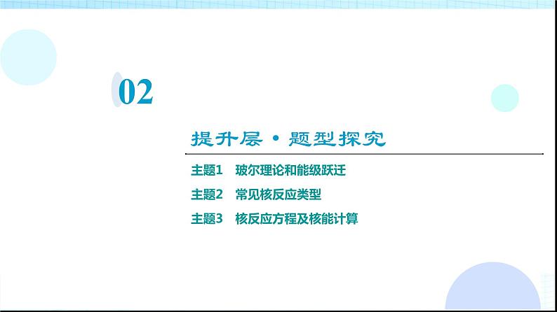 粤教版高中物理选择性必修第三册第5章章末综合提升课件04